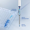 PH700-MS Benchtop Lab pH Meter for Micro-volume (>15 micro liters) Water Solution Samples and/or Biological Samples