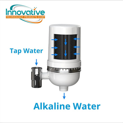 Premium Alkaline Faucet Filter with Carbon Block - 300 Gallons, Microplastic-Free