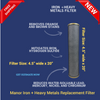 Nuvoh2o Manor Iron + Heavy Metals Replacement Filter 