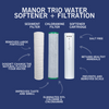 Manor Trio System - Sediment + Chloramine Replacement Cartridges - NuvoH2O