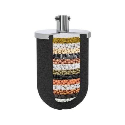 Water Softening, Carbon Block Technology, Microplastic Free 15 Stage Filtration 3 Pack Shower Filters with 3 Pack Replacement Filters (6-Monthas Filter Life)