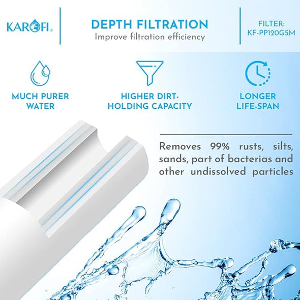 Karofi 10 inch sediment filter 5 Micron