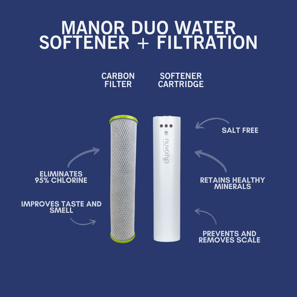 Manor Duo System Cartridge and Taste Filter - NuvoH2O