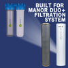 Manor Duo System Replacement Cartridge and Iron - NuvoH2O