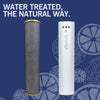 Manor Duo System Replacement Cartridge and Iron - NuvoH2O