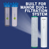 Manor Duo System Replacement Cartridge and Chloramine