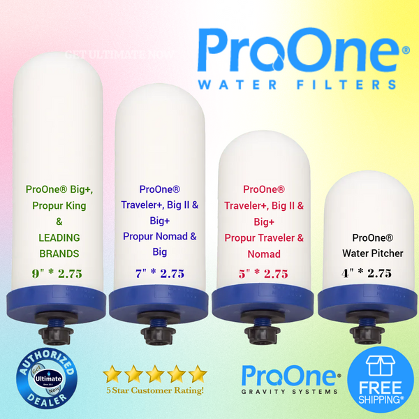 ProOne Water Filter Pitcher