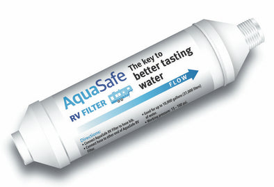 AquaSafe RV Water Filter