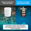 Water Softening, Carbon Block Technology Microplastic Free 15 Stage Filtration Shower Head Filter 3 Pack