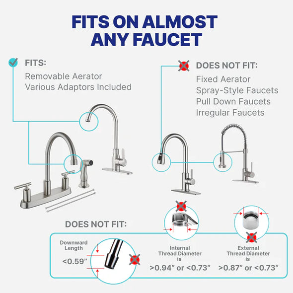 NU Aqua 1 Stage Countertop Water Filtration System
