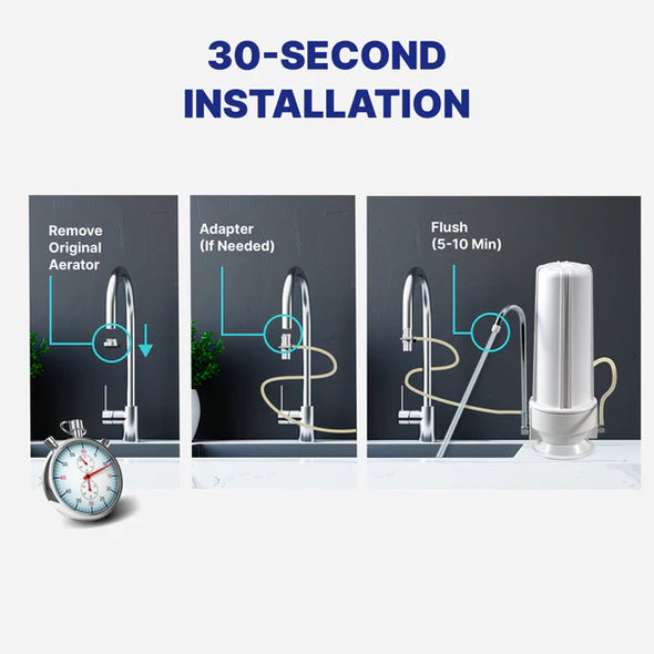 NU Aqua 1 Stage Countertop Water Filtration System
