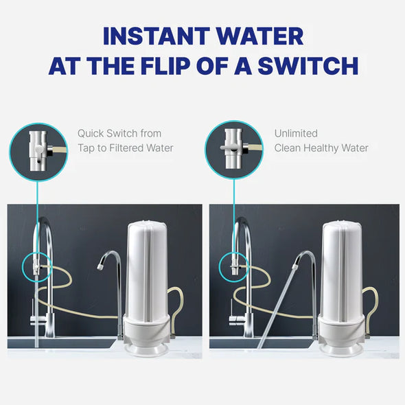 NU Aqua 1 Stage Countertop Water Filtration System