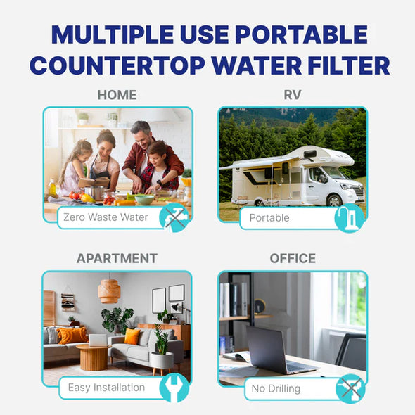 NU Aqua 1 Stage Countertop Water Filtration System