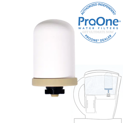 ProOne M G3.0 Mini Filter For Water Pitcher (one Filter)