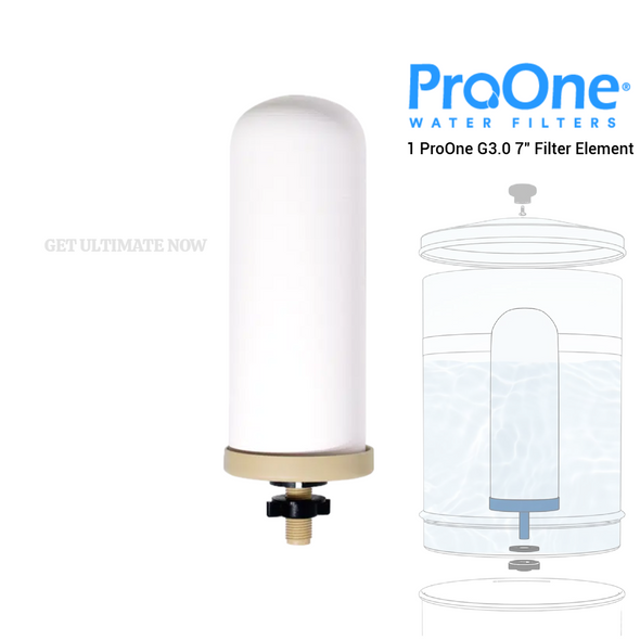 Proone 7" G3.0 filter elements - 3 filters