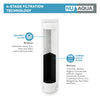 NU Aqua Replacement Filters for the Countertop Reverse Osmosis System - Bundle