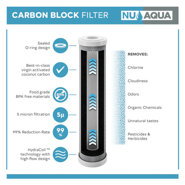 NU Aqua Reef Series 4 Stage 75GPD RODI Reverse Osmosis System