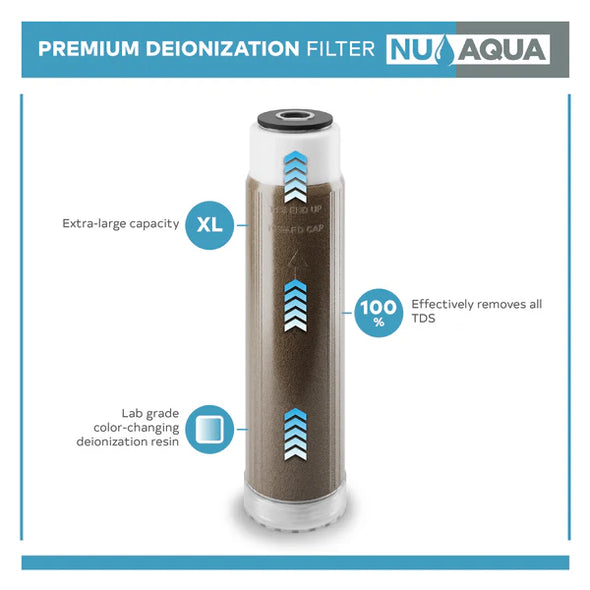 NU Aqua Reef Series 4 Stage 75GPD RODI Reverse Osmosis System