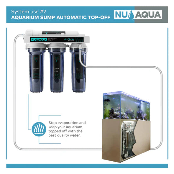 NU Aqua Reef Series 4 Stage 75GPD RODI Reverse Osmosis System