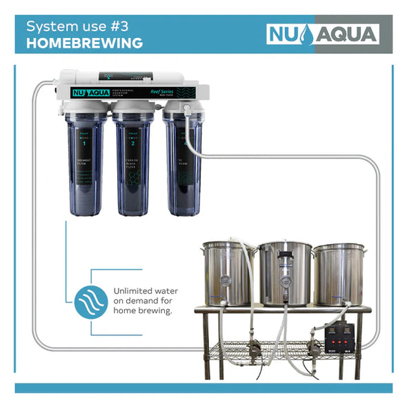 NU Aqua Reef Series 4 Stage 75GPD RODI Reverse Osmosis System