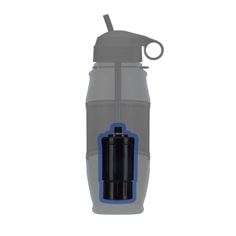 Seychelle RAD/ADVANCED Filter 1-10600-FC | Removes Radiological ...
