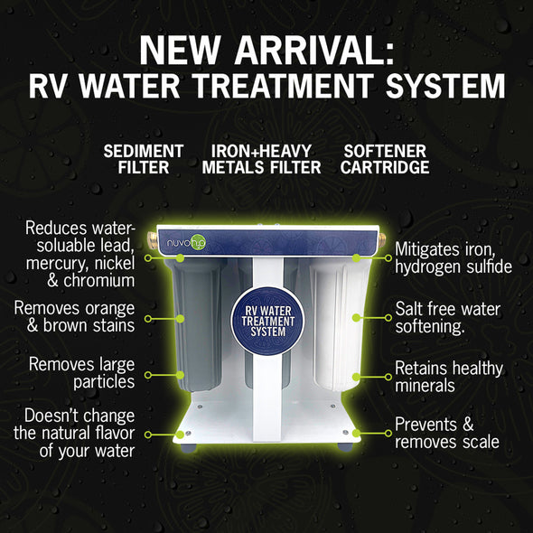 Nuvoh2o RV Water Treatment System