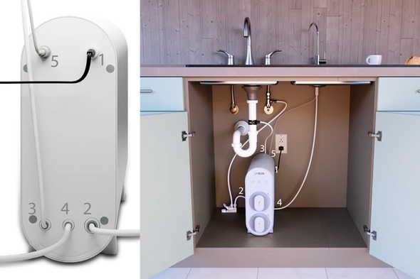 NU Aqua Efficiency Series Tankless 600GPD Reverse Osmosis System 2:1 Pure To Waste