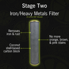NuvoH2O Iron + Heavy Metals + Taste Filter 2 x 10 - DTC
