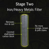 Nuvoh2o RV Water Treatment System
