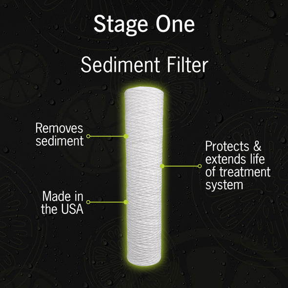 Nuvoh2o RV Water Treatment System